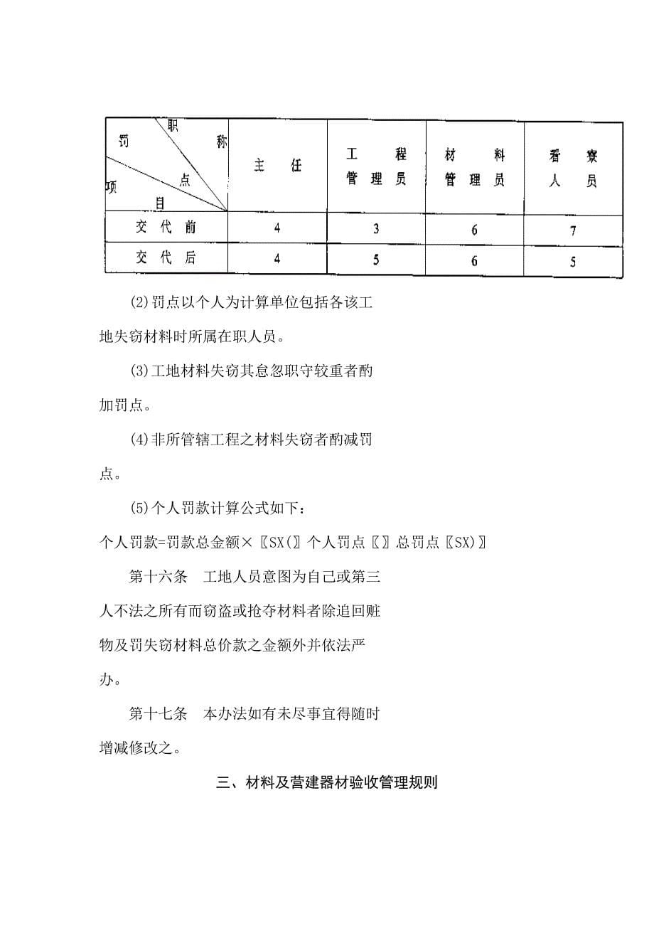 房地产开发公司工程管理制度[1].doc_第5页