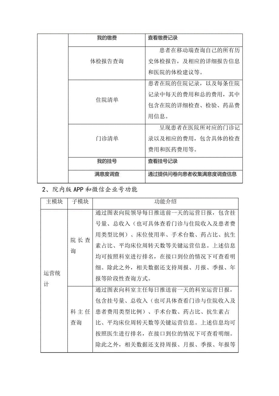 智慧医院功能列表_第5页