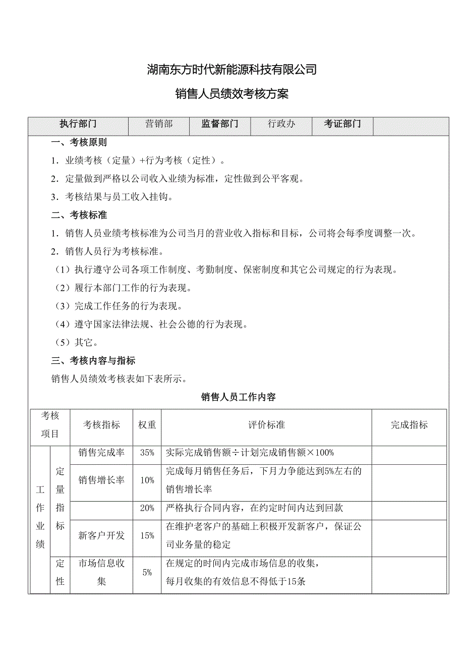 湖南东方时代新能源科技有限公司业务员绩效考核方案.doc_第2页