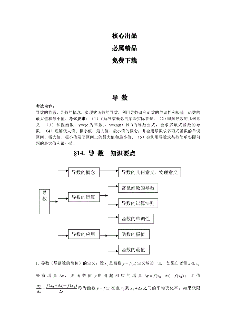 高中数学导数知识点归纳总结_第1页