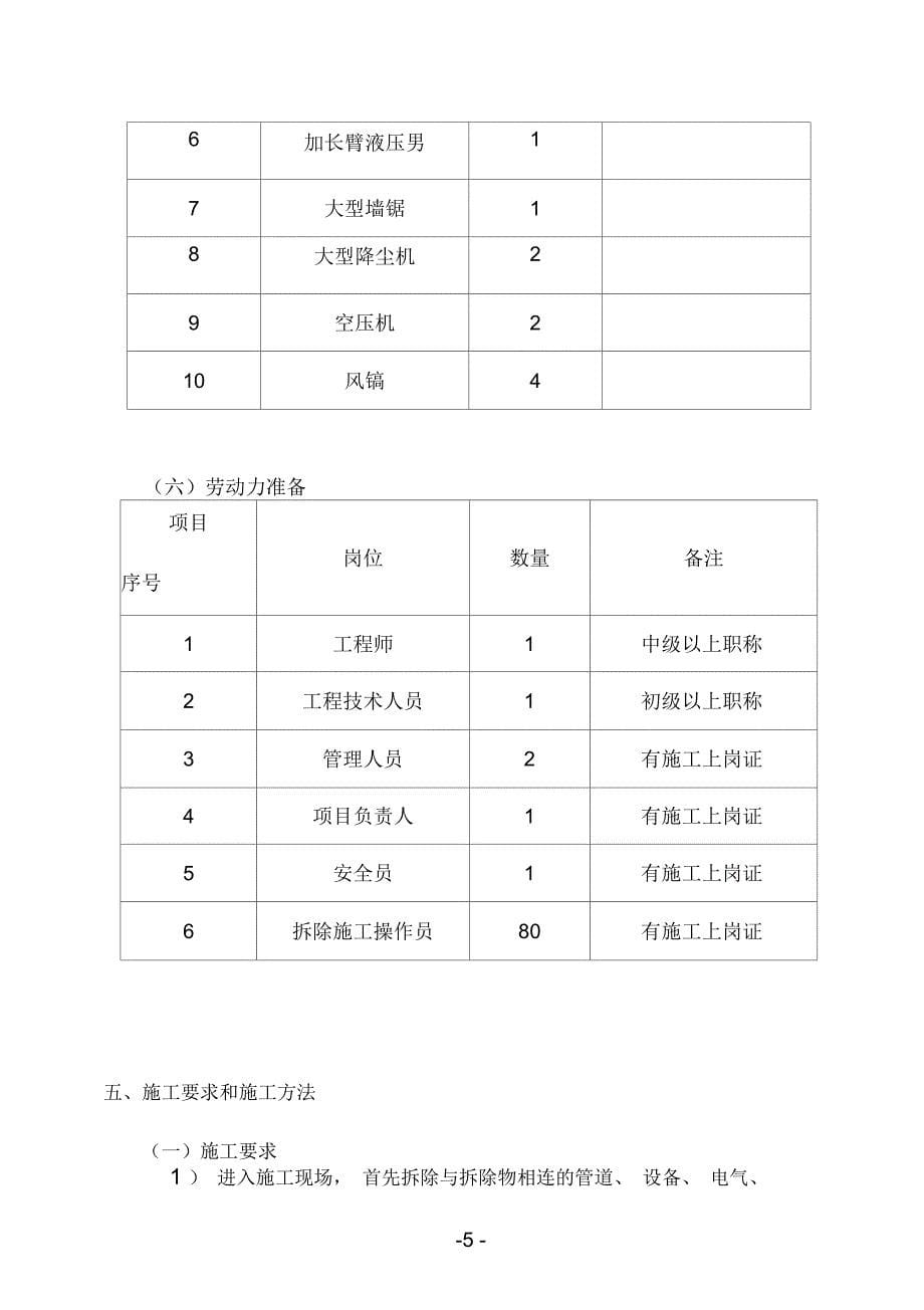 拆除工程施工组织设计_第5页