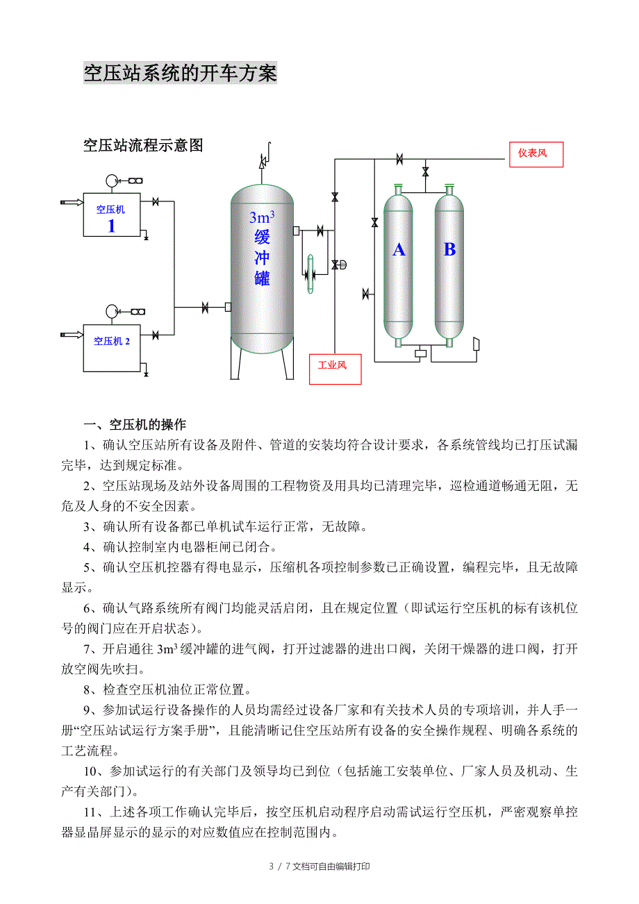 公用工程开车方案_第3页