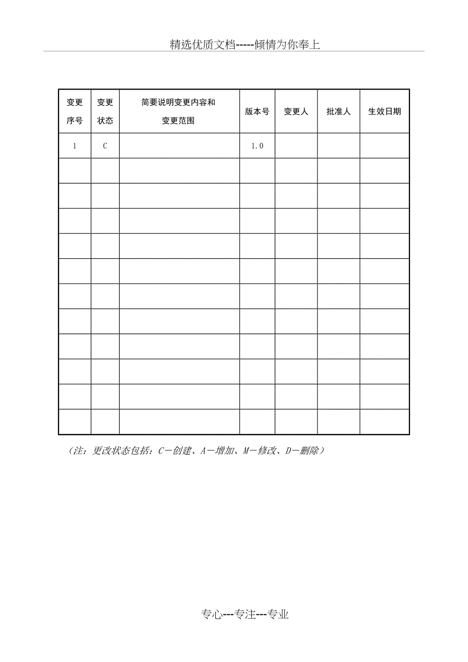 软件质量保证计划(国标)_第2页