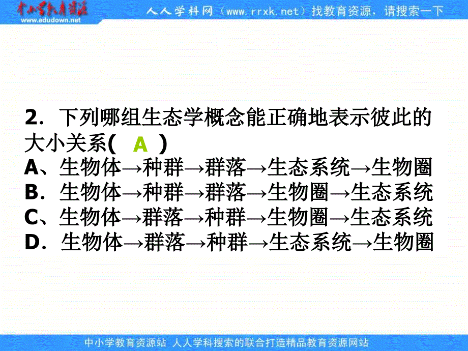 济南版生物八下第一章生态系ppt复习课件_第3页