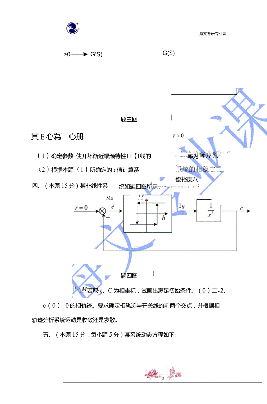 自动控制原理2008年【试题和答案】_第2页