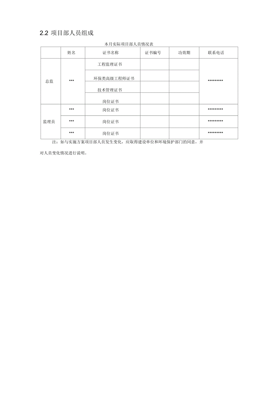 建设项目环境监理月报_第3页