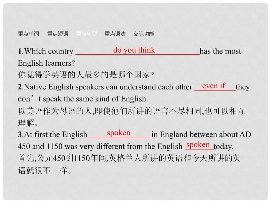 高中英语 Unit 2 English around the world单元重点小结课件 新人教版必修1_第5页