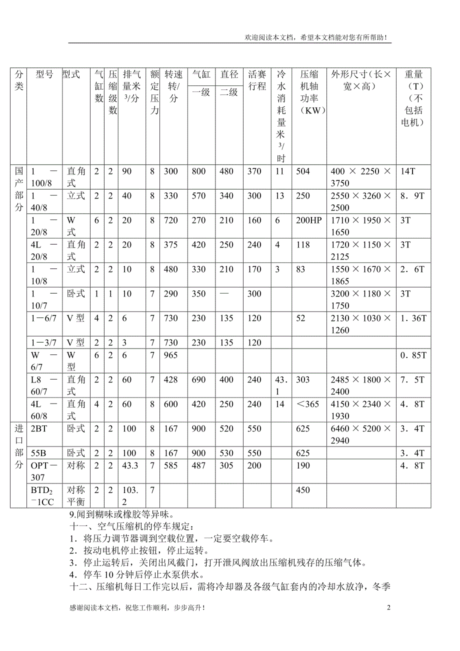 矿山设备安装与检修技术标准及操作规程第四篇采矿设备_第2页