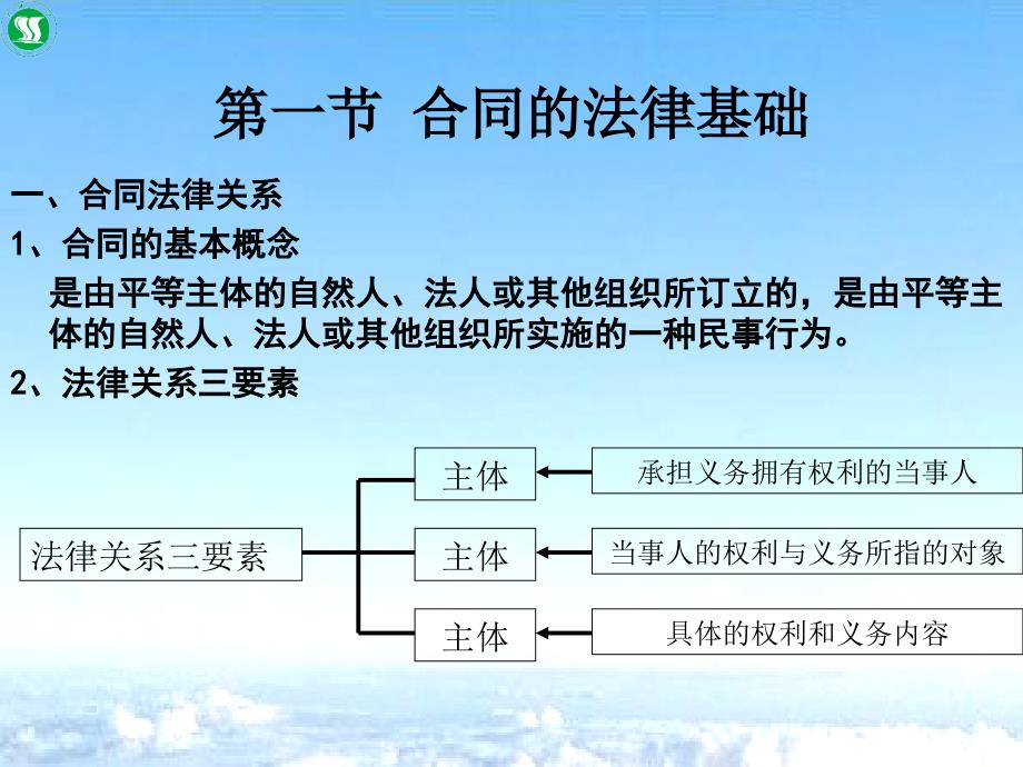 工程项目合同管理_第4页