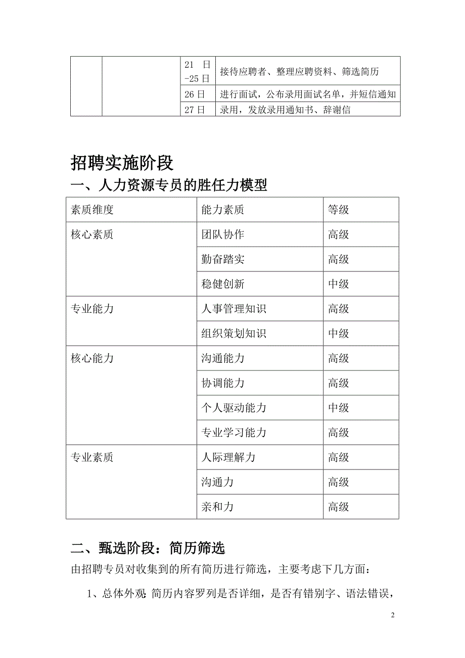 人力资源专员招聘与甄选设计方案.doc_第2页