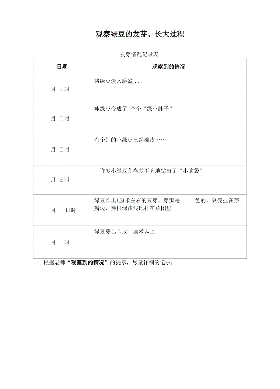 绿豆发芽-观察记录表_第1页