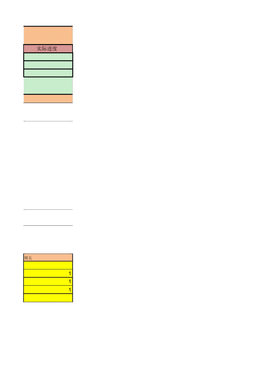 电商部工作日常报表之周报模板_第3页