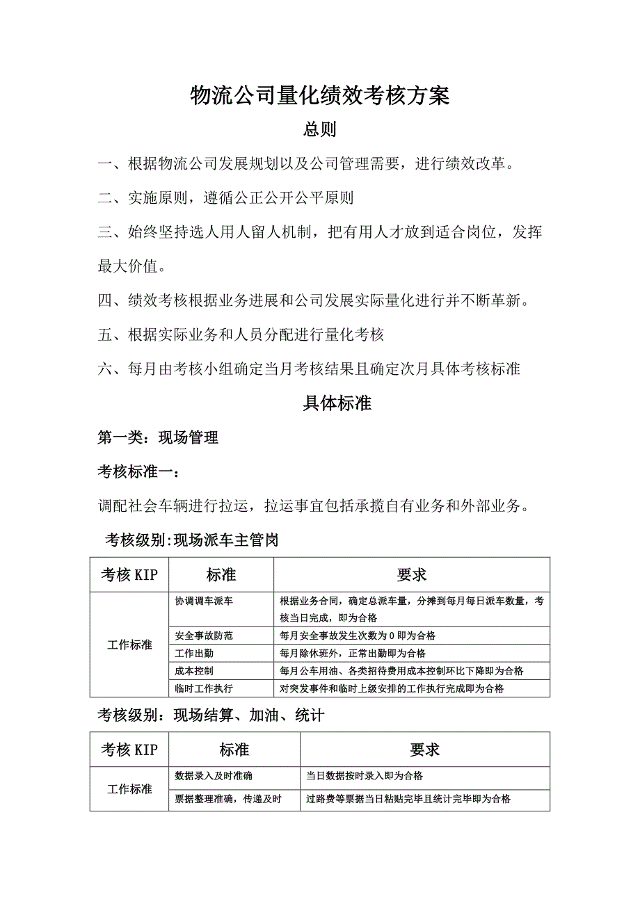 物流公司量化绩效考核方案的副本（天选打工人）.docx_第2页