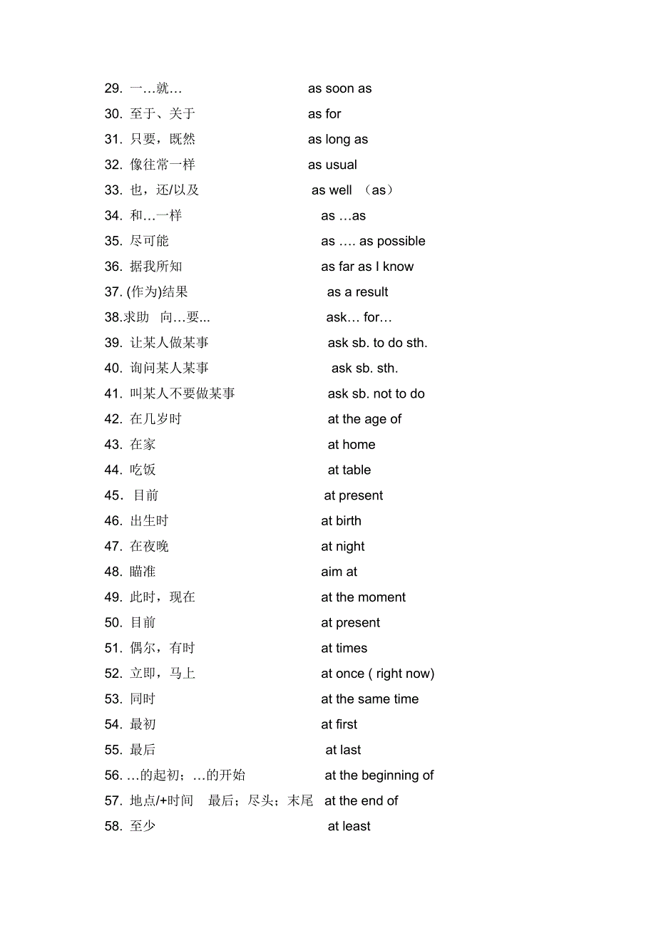 2017初中英语词组-呕心沥血总结_第2页