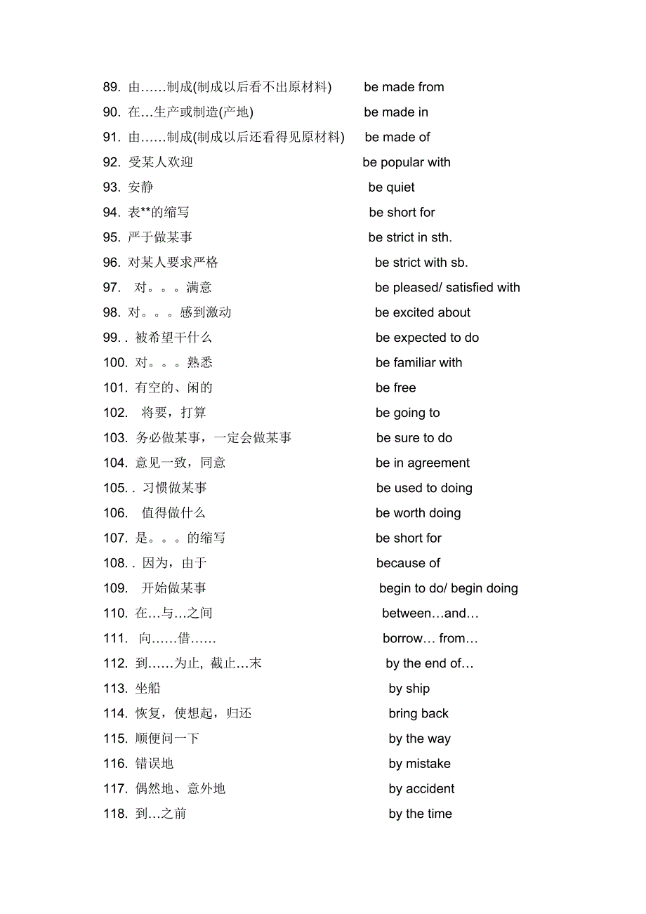 2017初中英语词组-呕心沥血总结_第4页