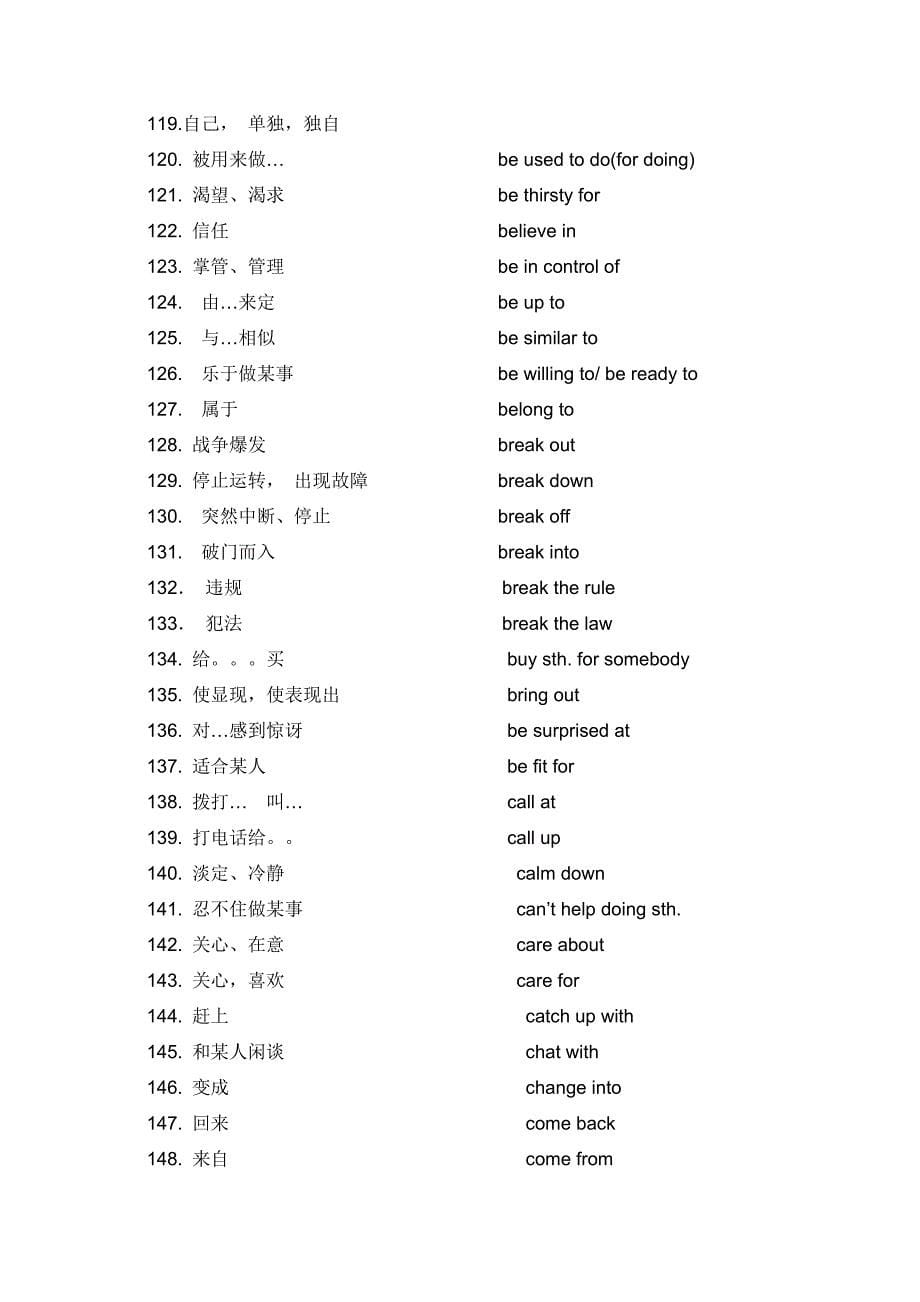 2017初中英语词组-呕心沥血总结_第5页