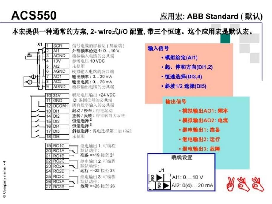 ABB变频器作说明书教学文案_第4页