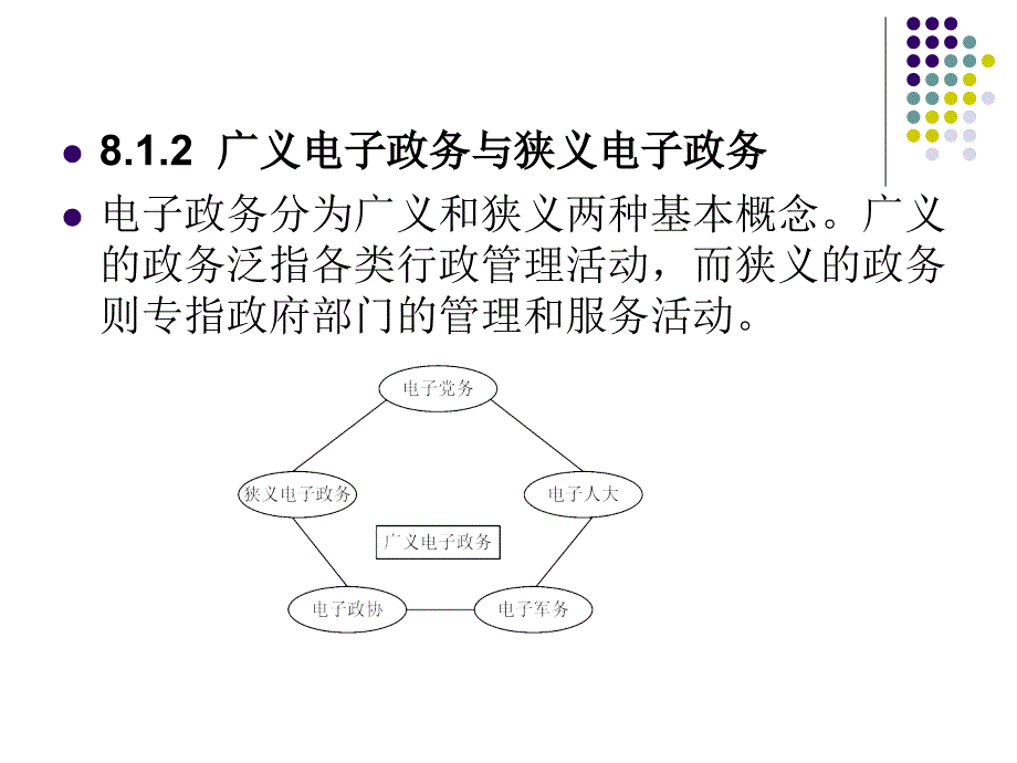 电子商务基础第8章.ppt_第3页