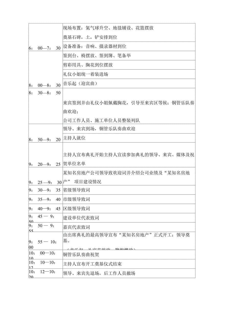 开工典礼活动方案建议书_第5页