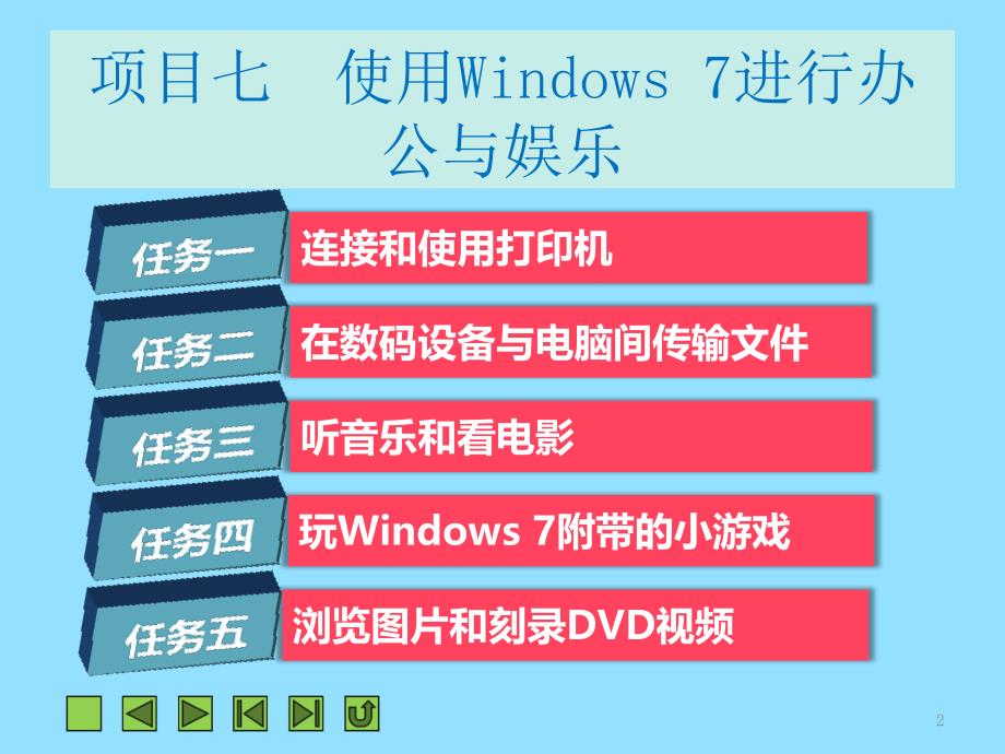 使用Windows7进行办公与娱乐_第2页