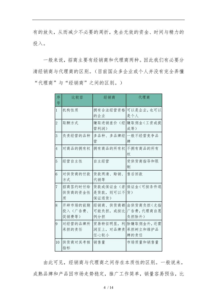 如何制订恰当的招商模式_第4页