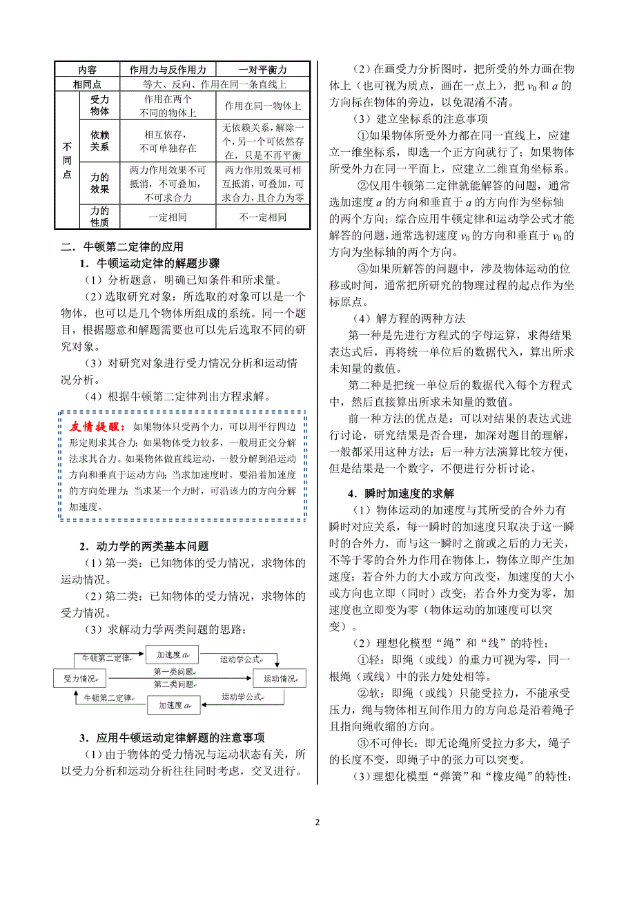 4牛顿运动定律1师_第2页