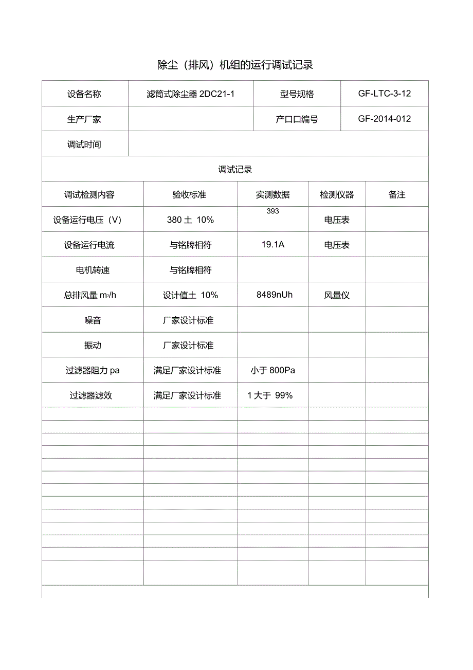 除尘排风系统试运行记录_第2页