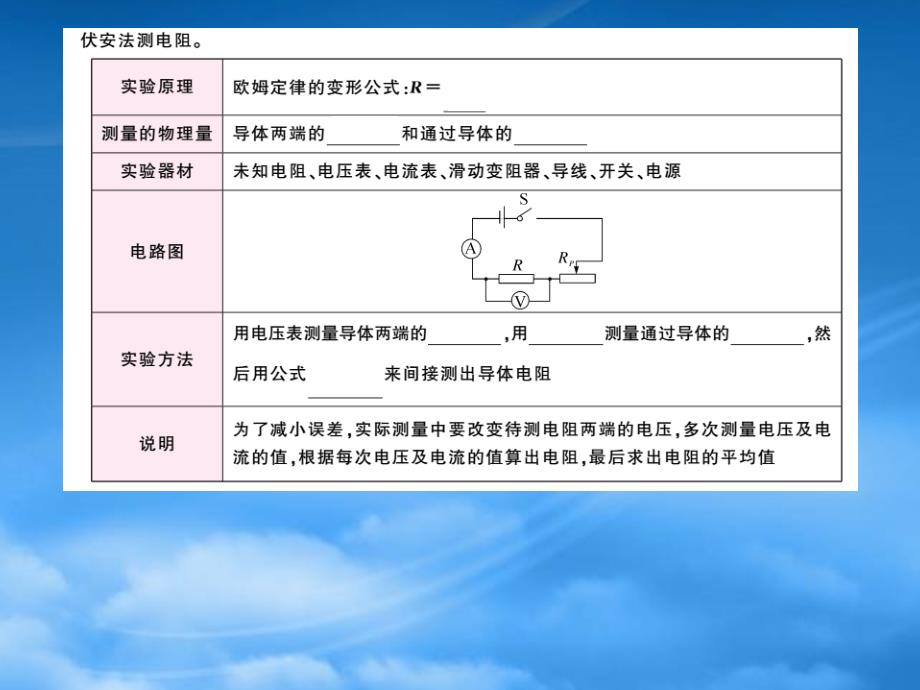 贵州省九级物理全册第4讲欧姆定律及其应用习题课件新新人教_第4页