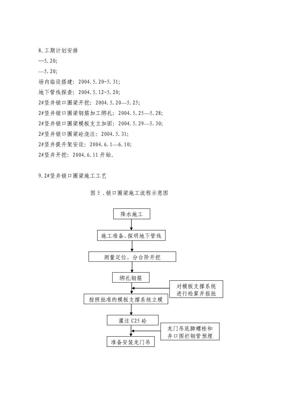 竖井锁口圈施工方案_第5页