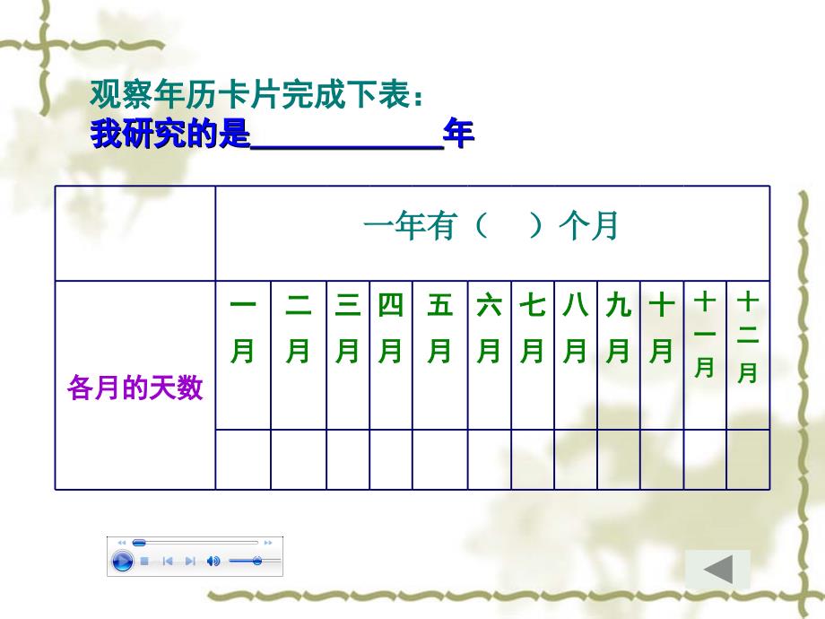 年、月、日PPT_第4页