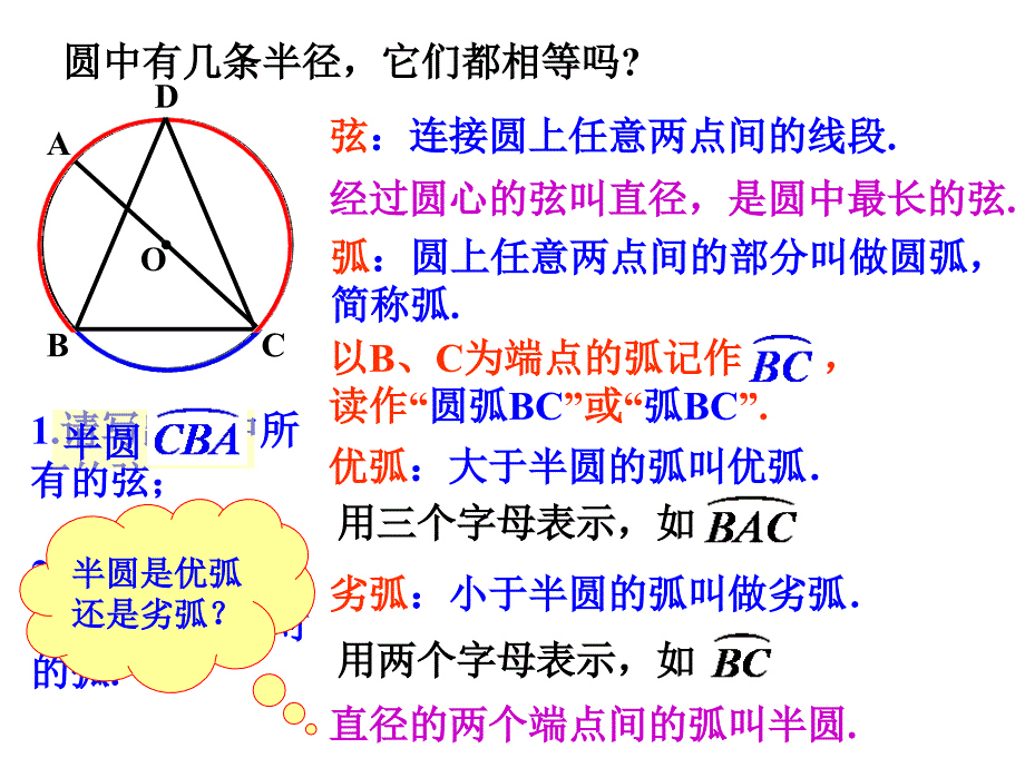 24.1.1圆的性质ppt_第3页