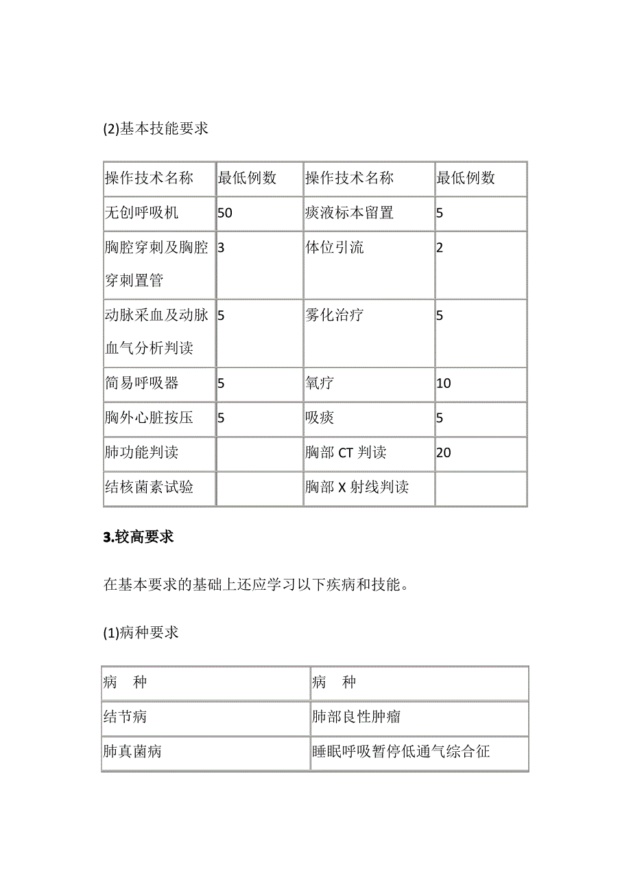 住院医师规范化培训内容与要求_第3页