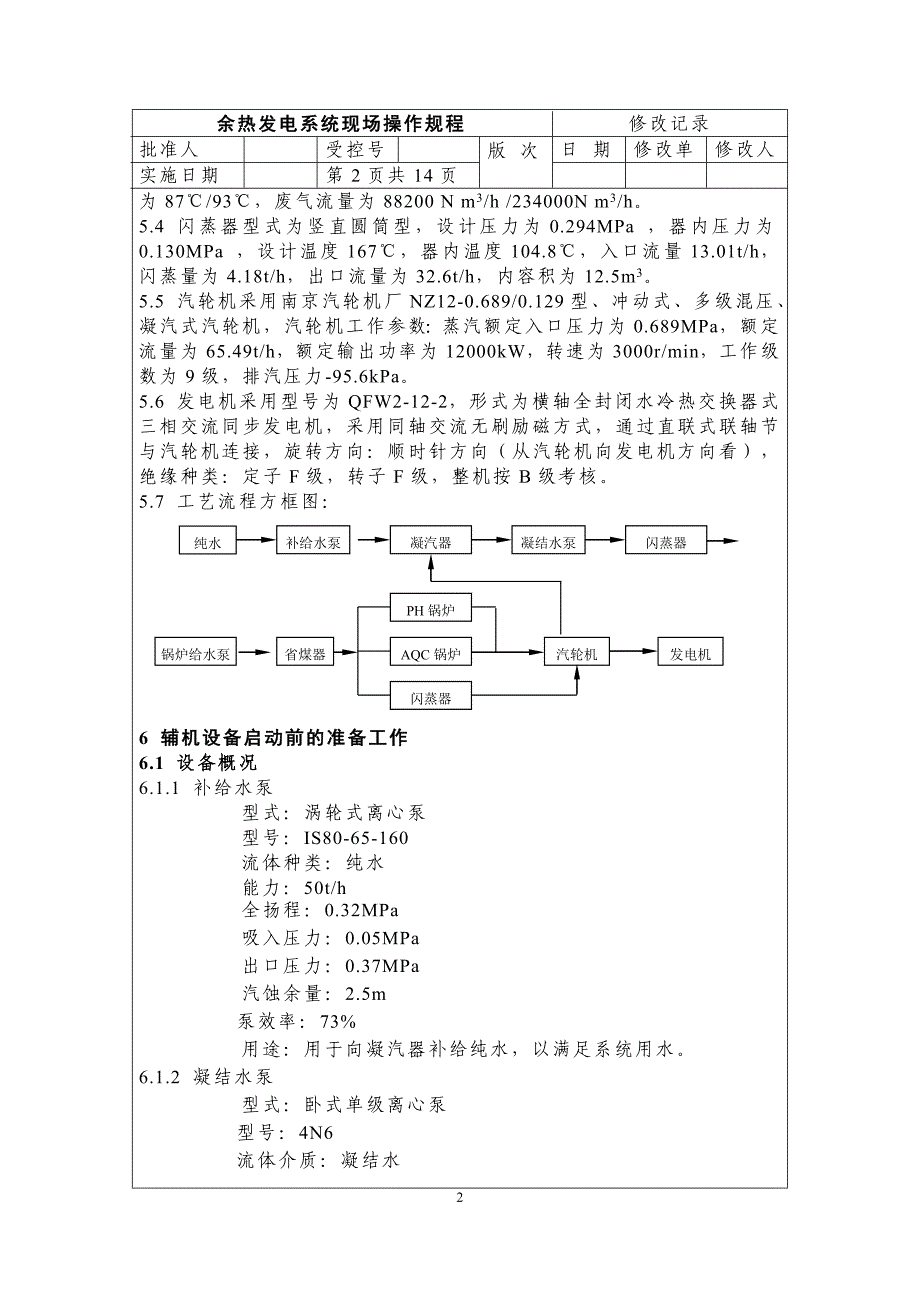 水泥厂余热发电余热发电系统现场操作规程(试用版)_第2页