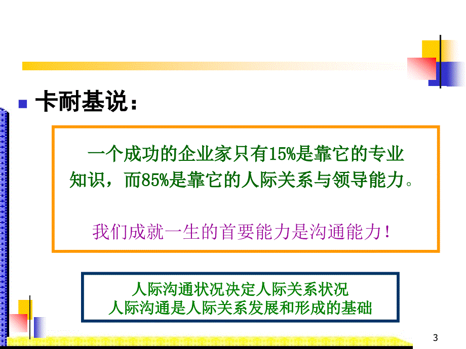 护士人际沟通能力的培养课件_第4页