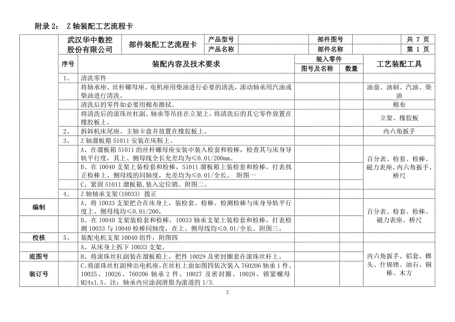 典型数控车床的装配工艺.doc_第2页