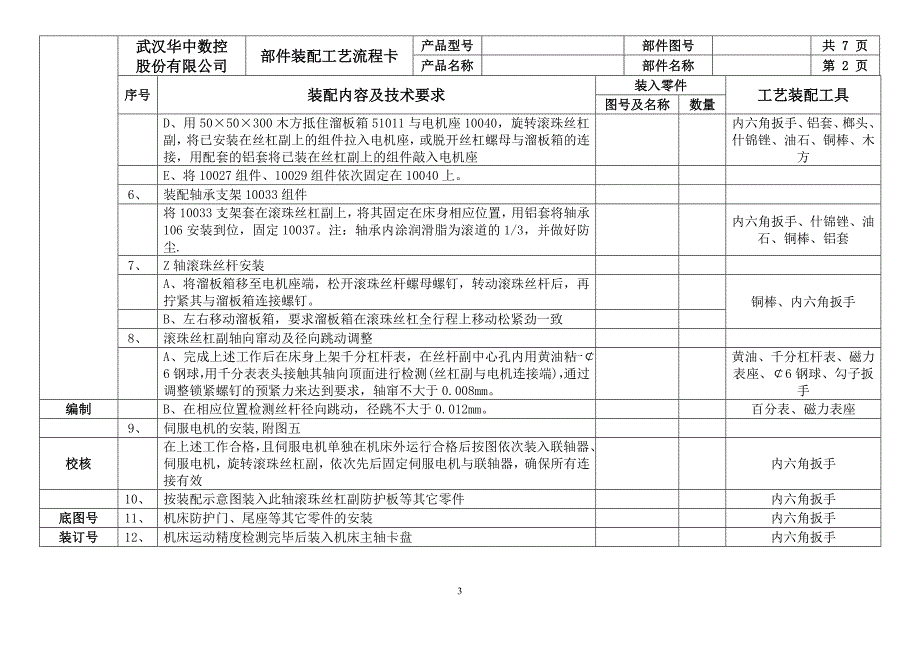 典型数控车床的装配工艺.doc_第3页