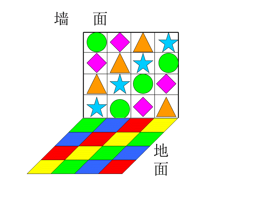 二年级数学下册——找规律_第3页