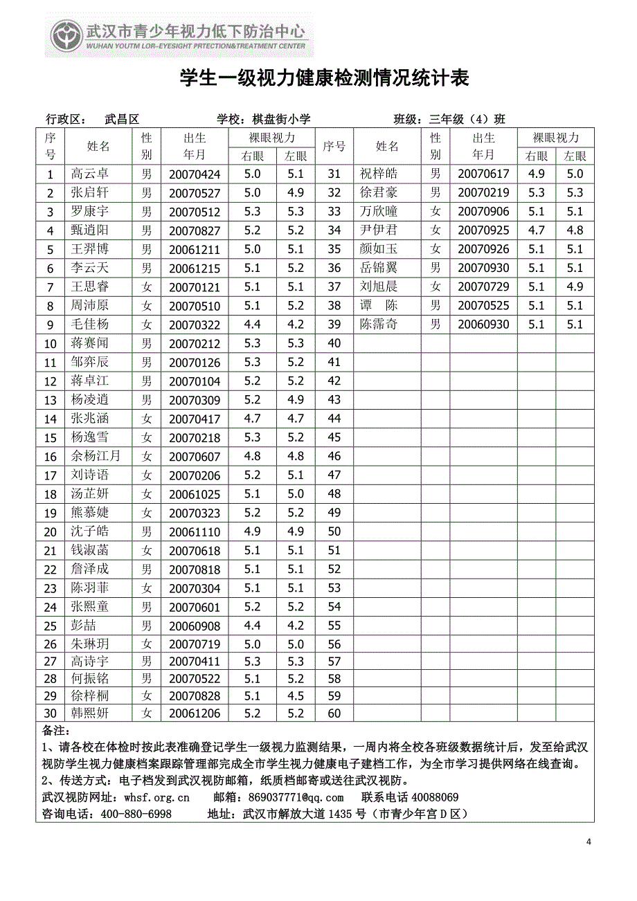 学生一级视力健康检测情况.doc_第4页