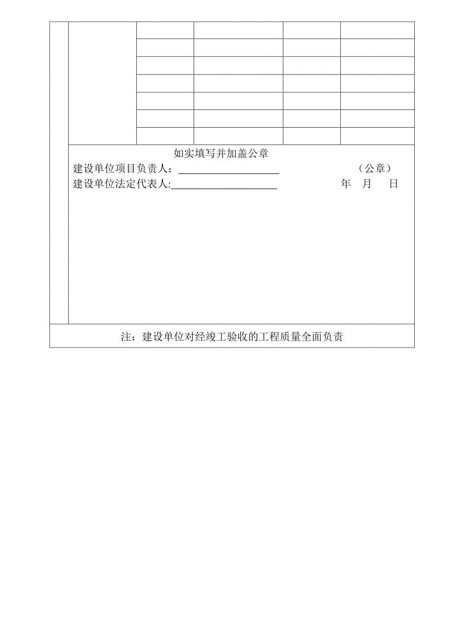 建设工程竣工验收报告书-范本_第5页