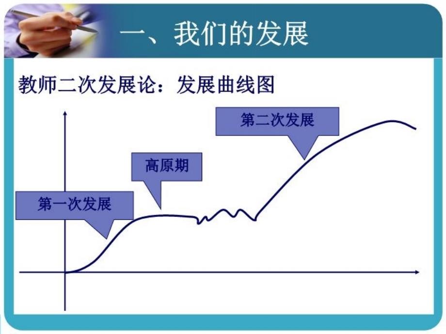 最新在继承中创新与学生共发展幻灯片_第3页