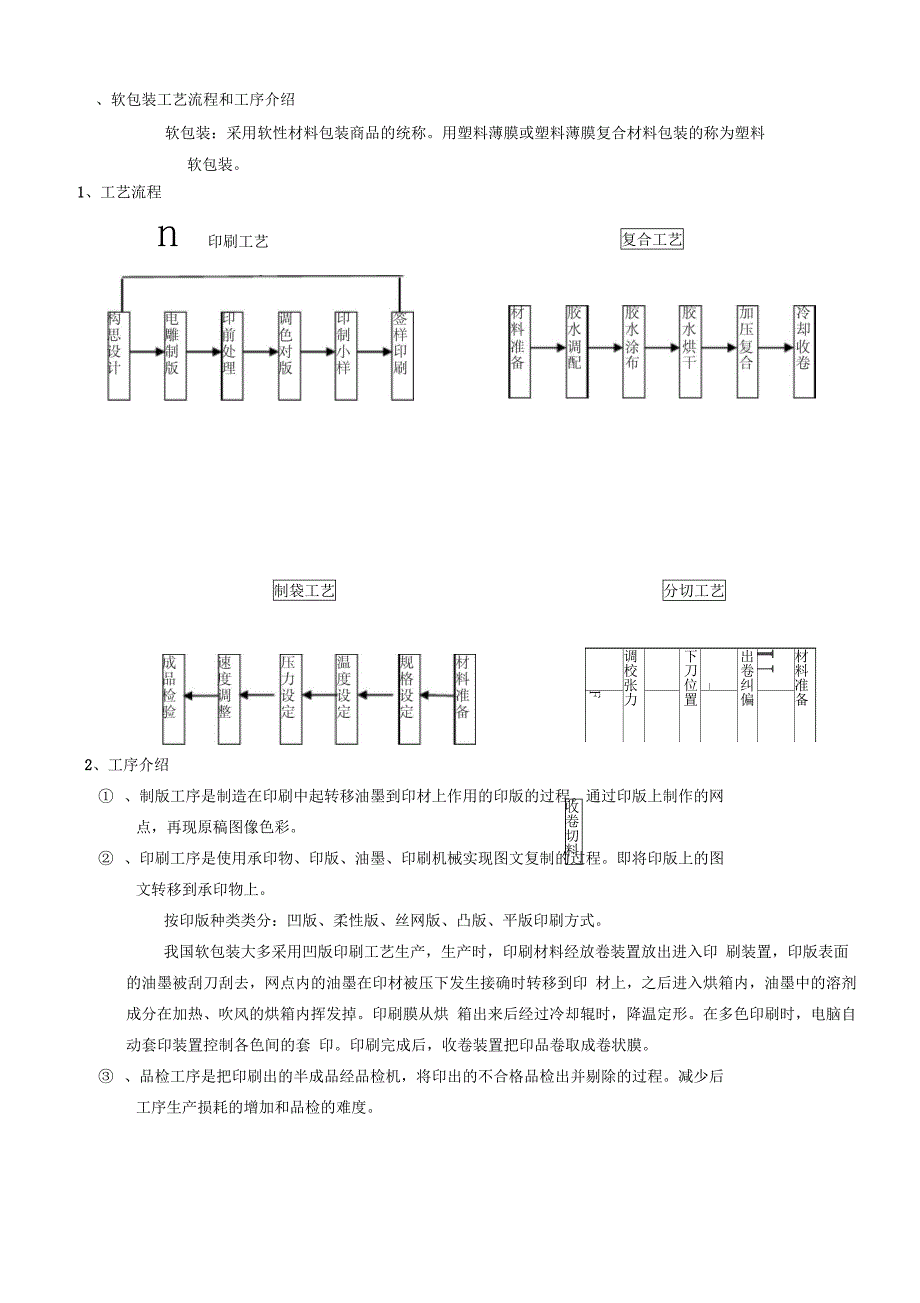 软包装制袋工艺资料_第2页