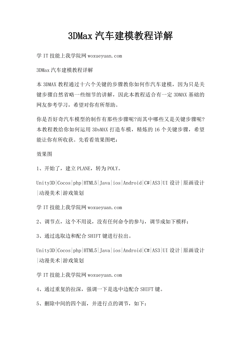 3DMax汽车建模教程详解_第1页