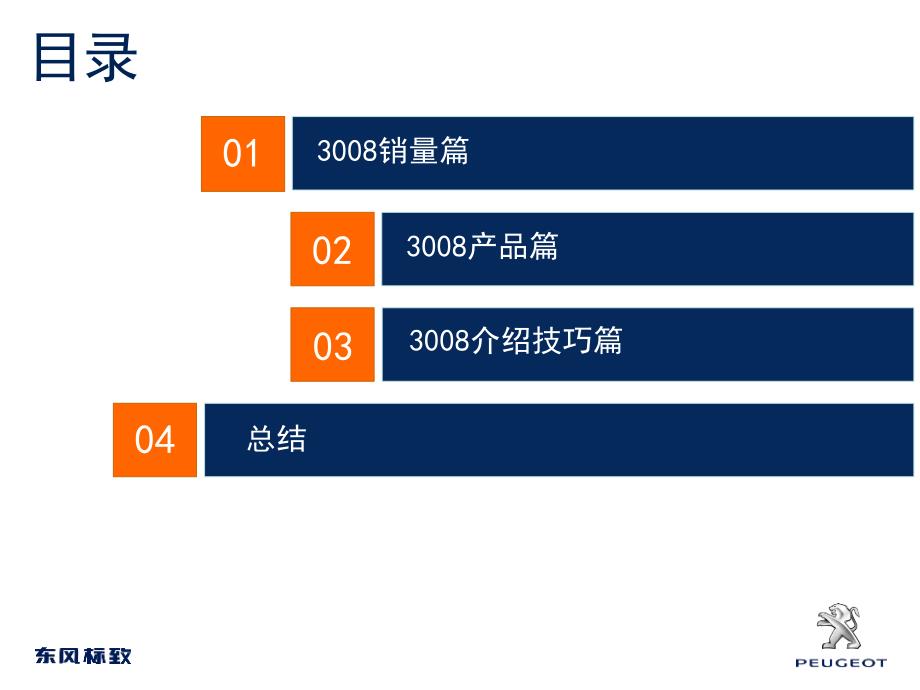 种子讲师30分钟课程.ppt_第2页