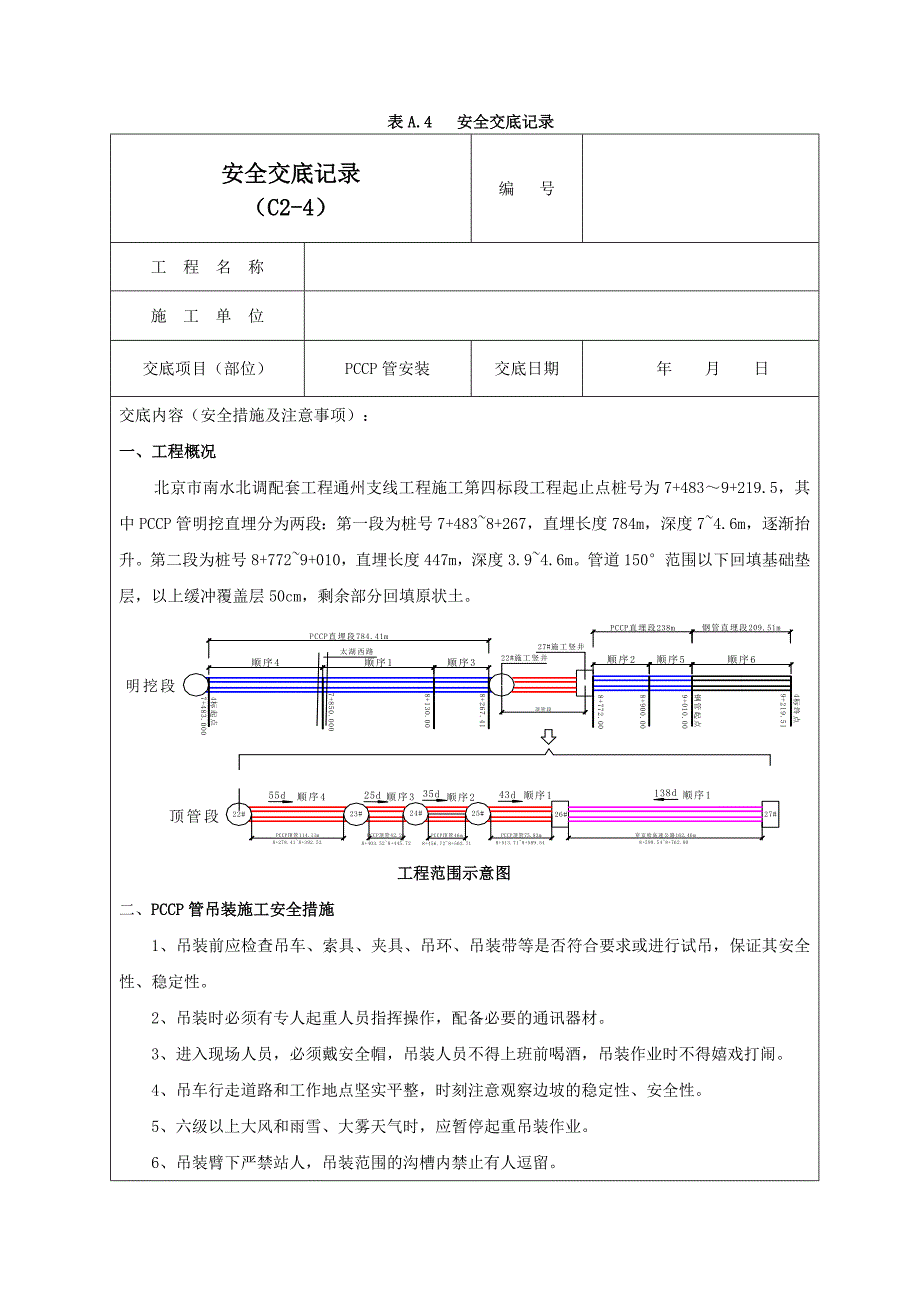 PCCP管安装安全交底记录01_第1页