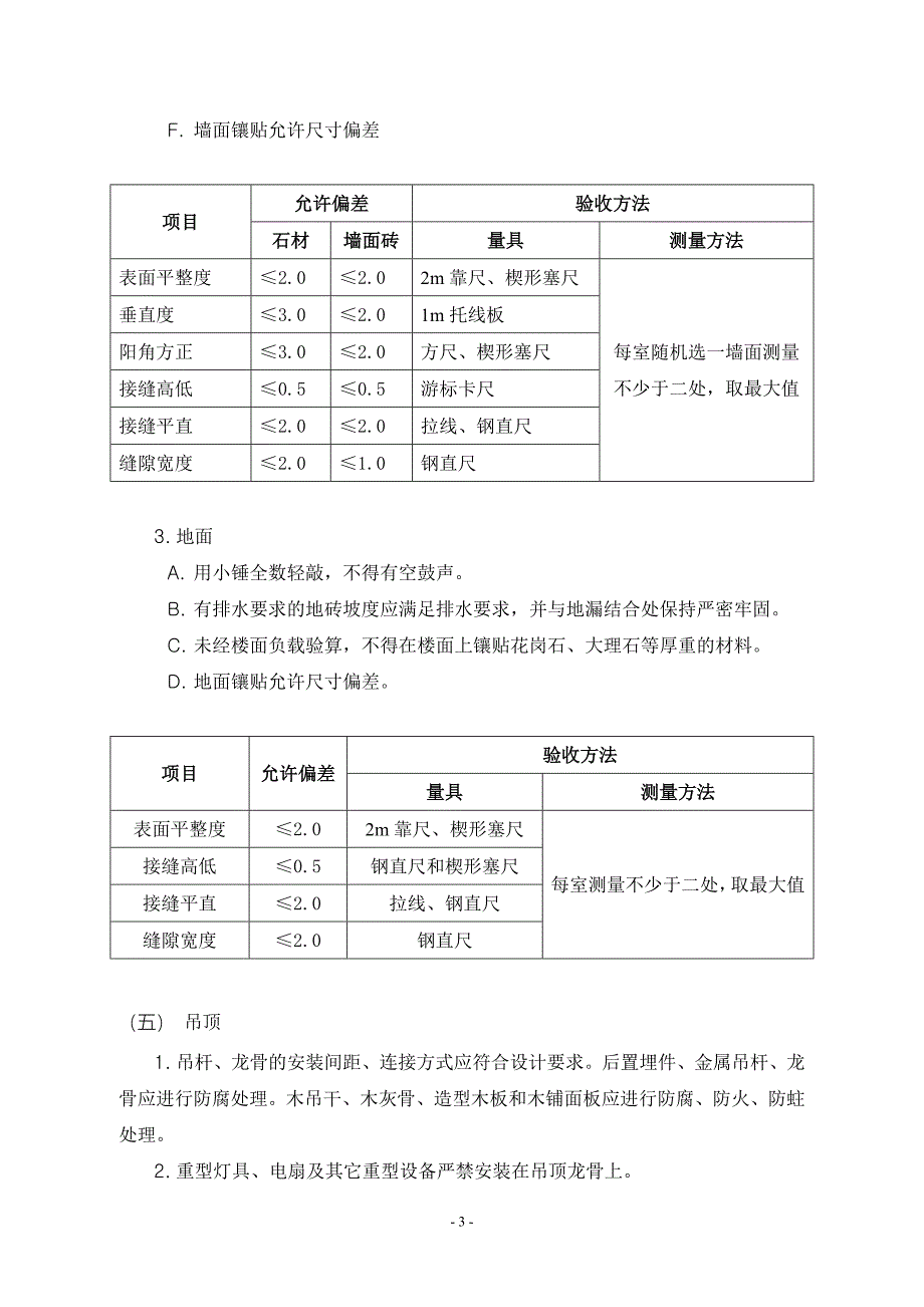 教育资料（2021-2022年收藏的）装修工程监理细则完整版_第3页