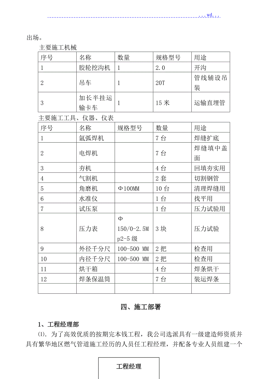 城镇燃气输配工程施工组织设计_第4页