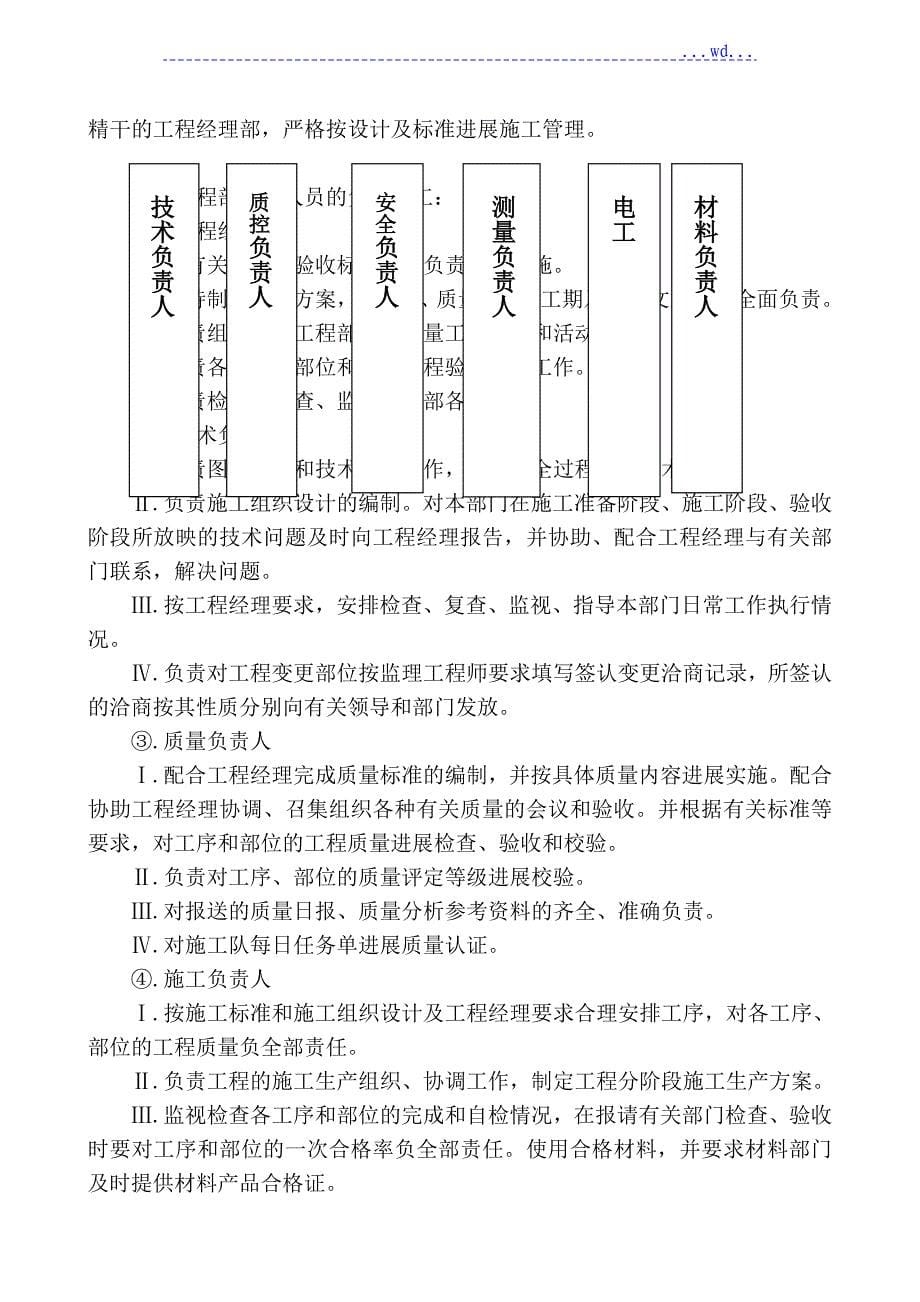 城镇燃气输配工程施工组织设计_第5页