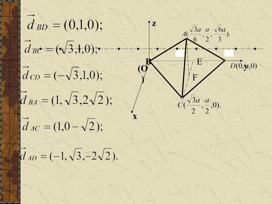 空间直线的方向向量和平面的法向量_第4页