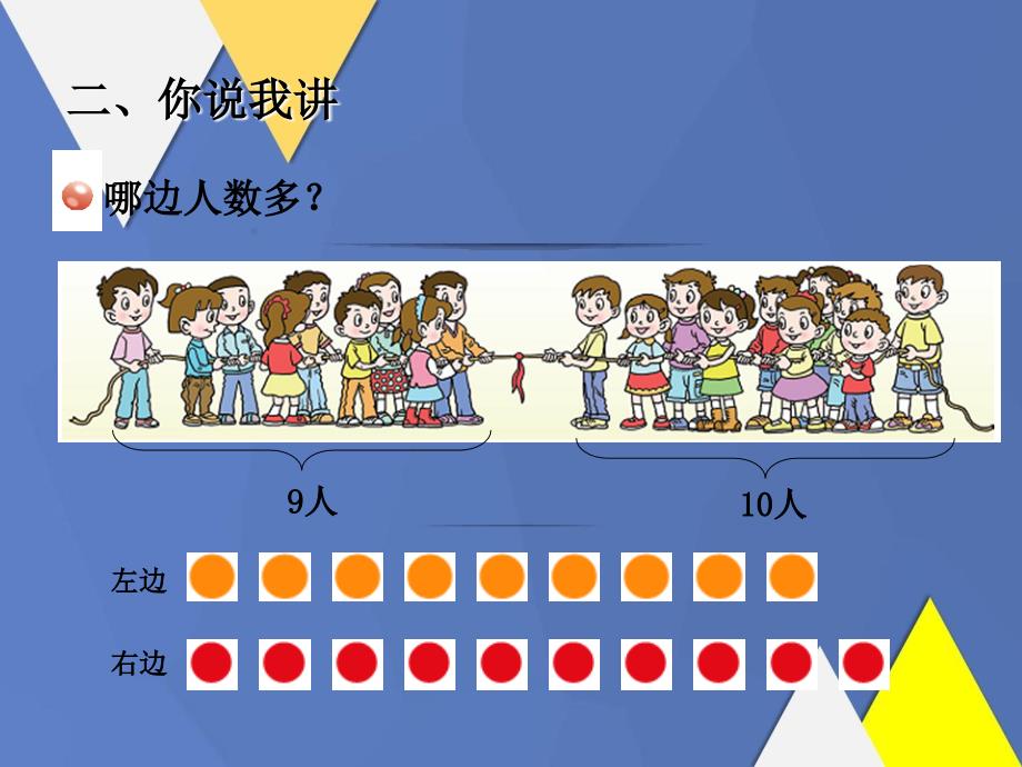 一年级数学上册一快乐的校园10以内数的认识比大小授课课件青岛版六三制_第3页