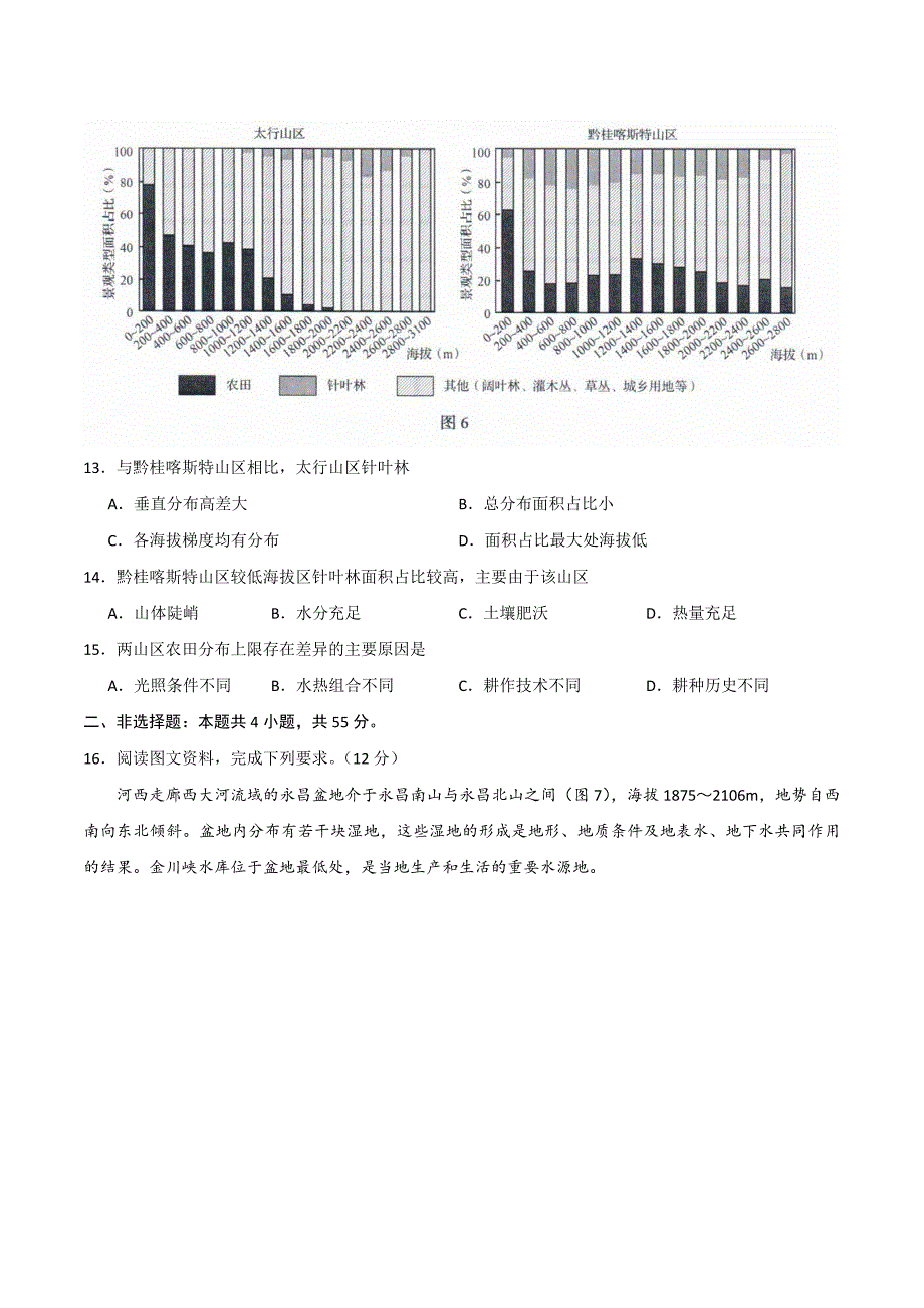 （精校版）2020年新高考全国卷Ⅰ地理高考试题文档版（山东）（含答案） (2)_第5页